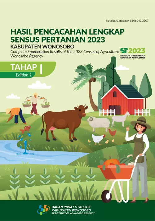 Hasil Pencacahan Lengkap Sensus Pertanian 2023 - Tahap I Kabupaten Wonosobo