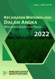 Watumalang Subdistrict in Figures 2022