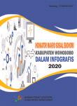 Indikator Makro Sosial Ekonomi Kabupaten Wonosobo Dalam Infografis 2020