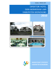 Direktori Hotel Dan Akomodasi Lain Kabupaten Wonosobo 2010