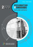 Wonosobo Subdistrict in Figures 2020