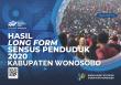 The Result Of Long Form Population Census 2020 Of Wonosobo Regency