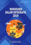 Wonosobo Dalam Infografis 2019